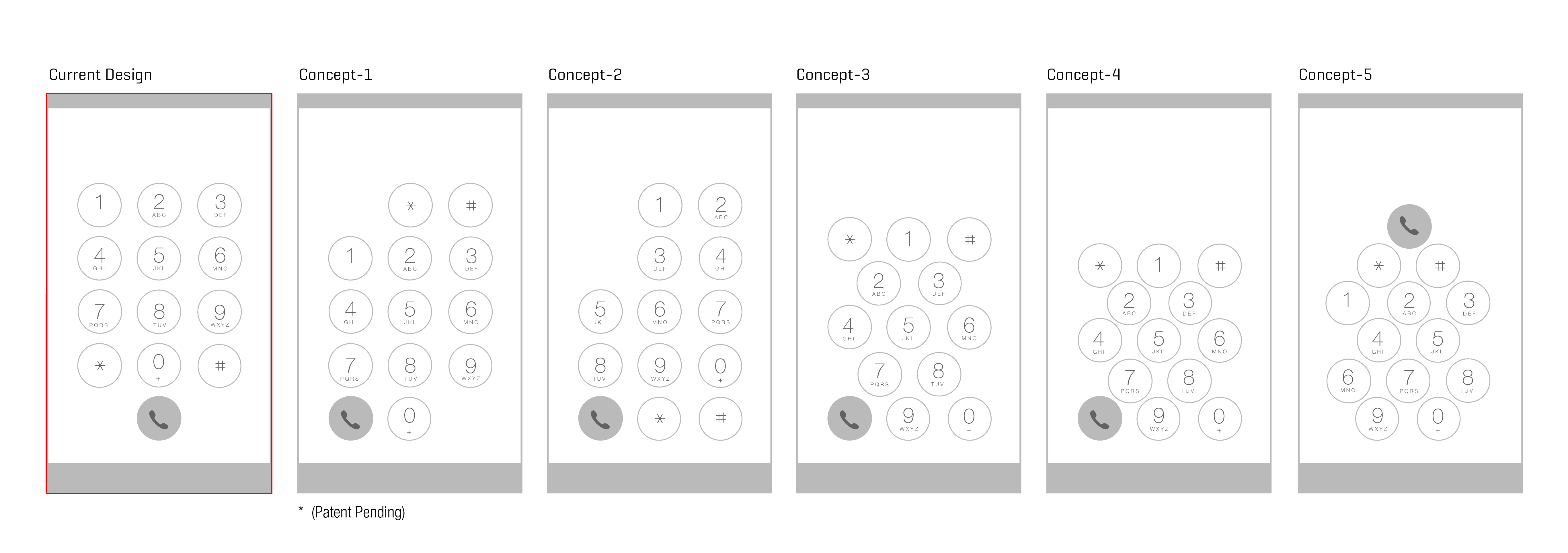 Re-Designing smartphone Dial-Pad layout gallery image
