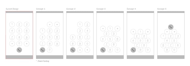 Re-Designing smartphone Dial-Pad layout gallery image