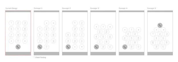 Re-Designing smartphone Dial-Pad layout gallery image