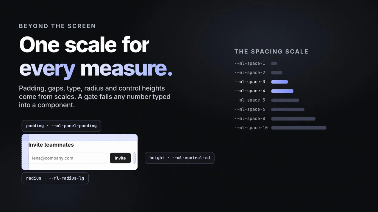 Mlola UI gallery image