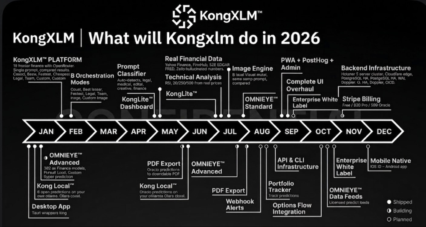 KongXLM  gallery image