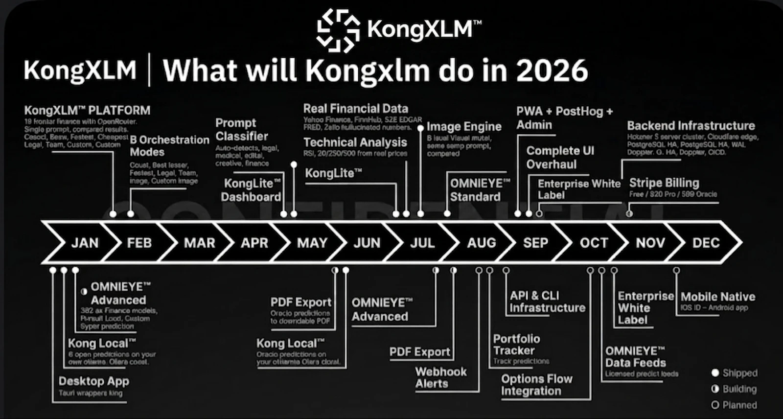 KongXLM  screenshot 8