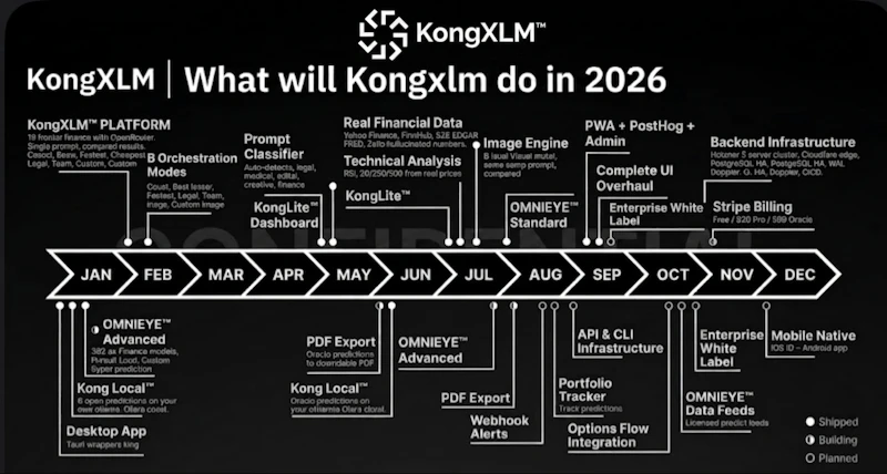 KongXLM  screenshot 8