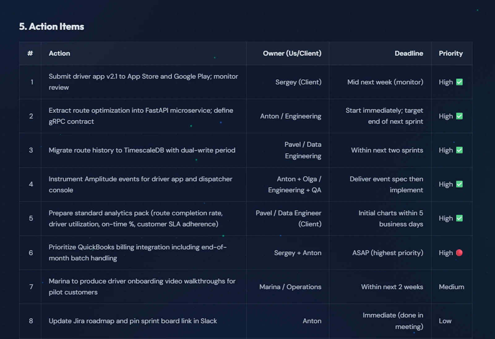 MeetWave screenshot 6