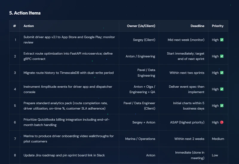 MeetWave screenshot 6
