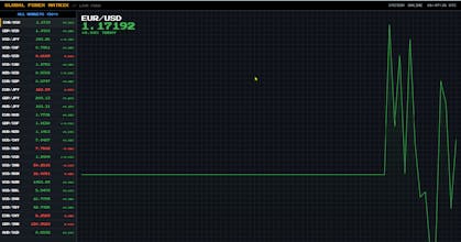 WORLD CURRENCY MATRIX gallery image