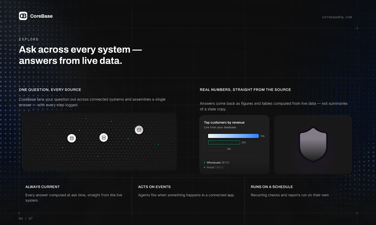 CoreBase screenshot 4
