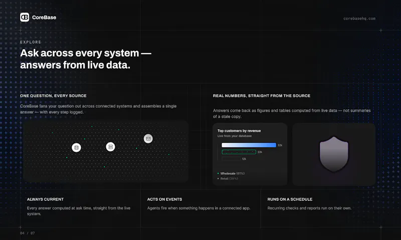 CoreBase screenshot 4