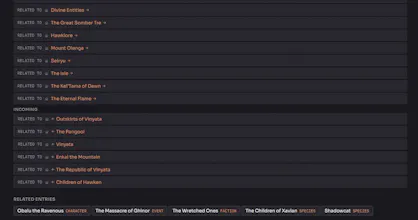 Ishvana gallery image