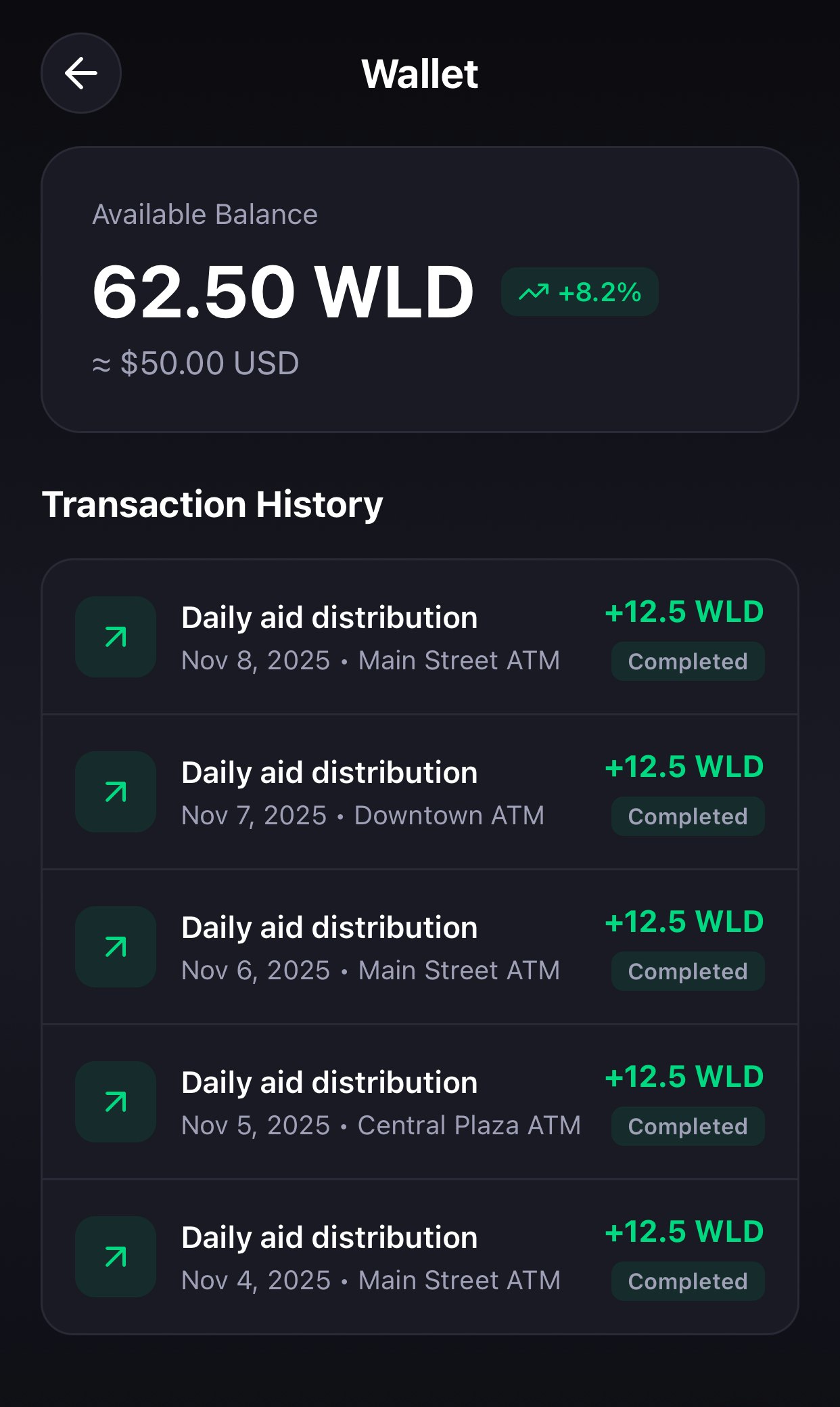 AI ATM by World coin  gallery image