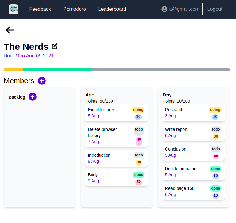 Grouper gallery image