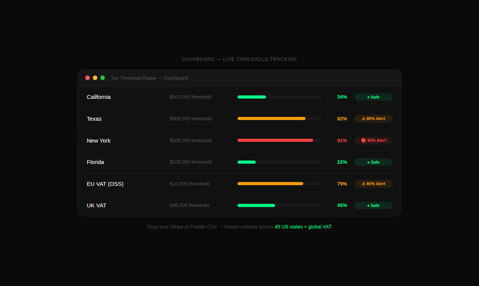 Tax Threshold Radar screenshot 3