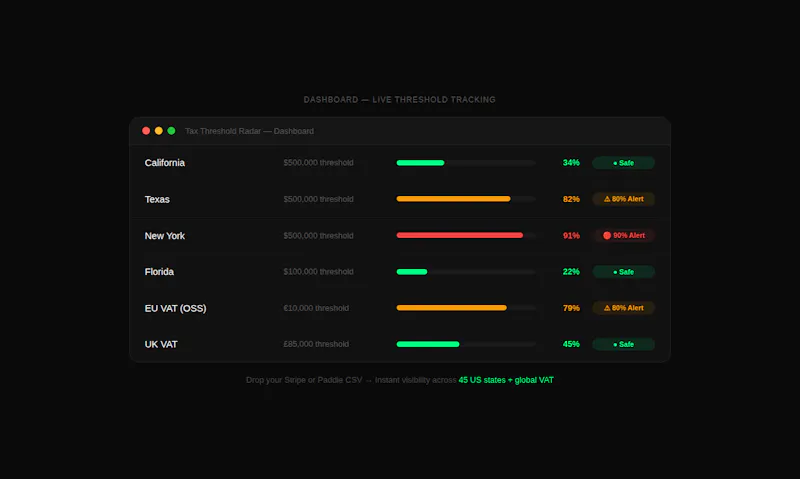 Tax Threshold Radar screenshot 3