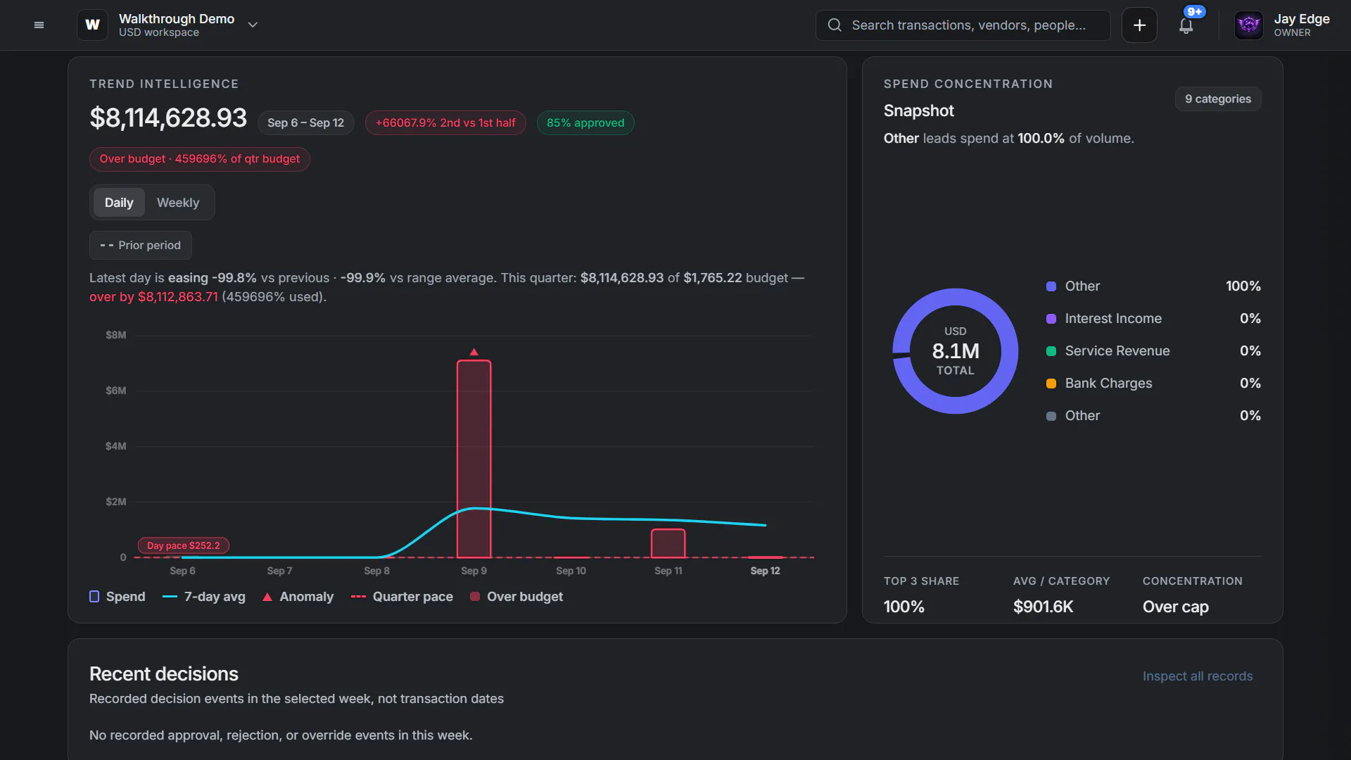 Transify — Financial Governance Platform gallery image