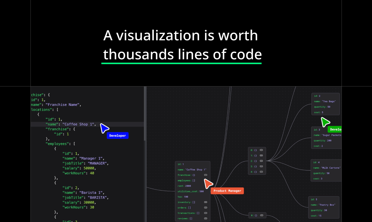 Schema Visualizer gallery image