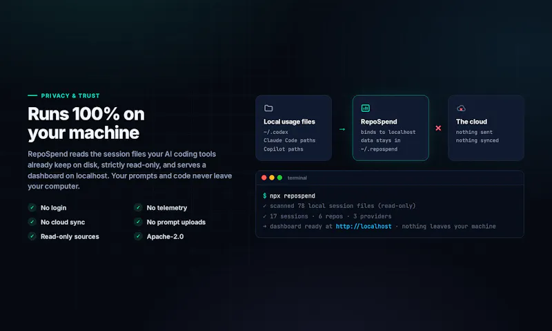 RepoSpend screenshot 4