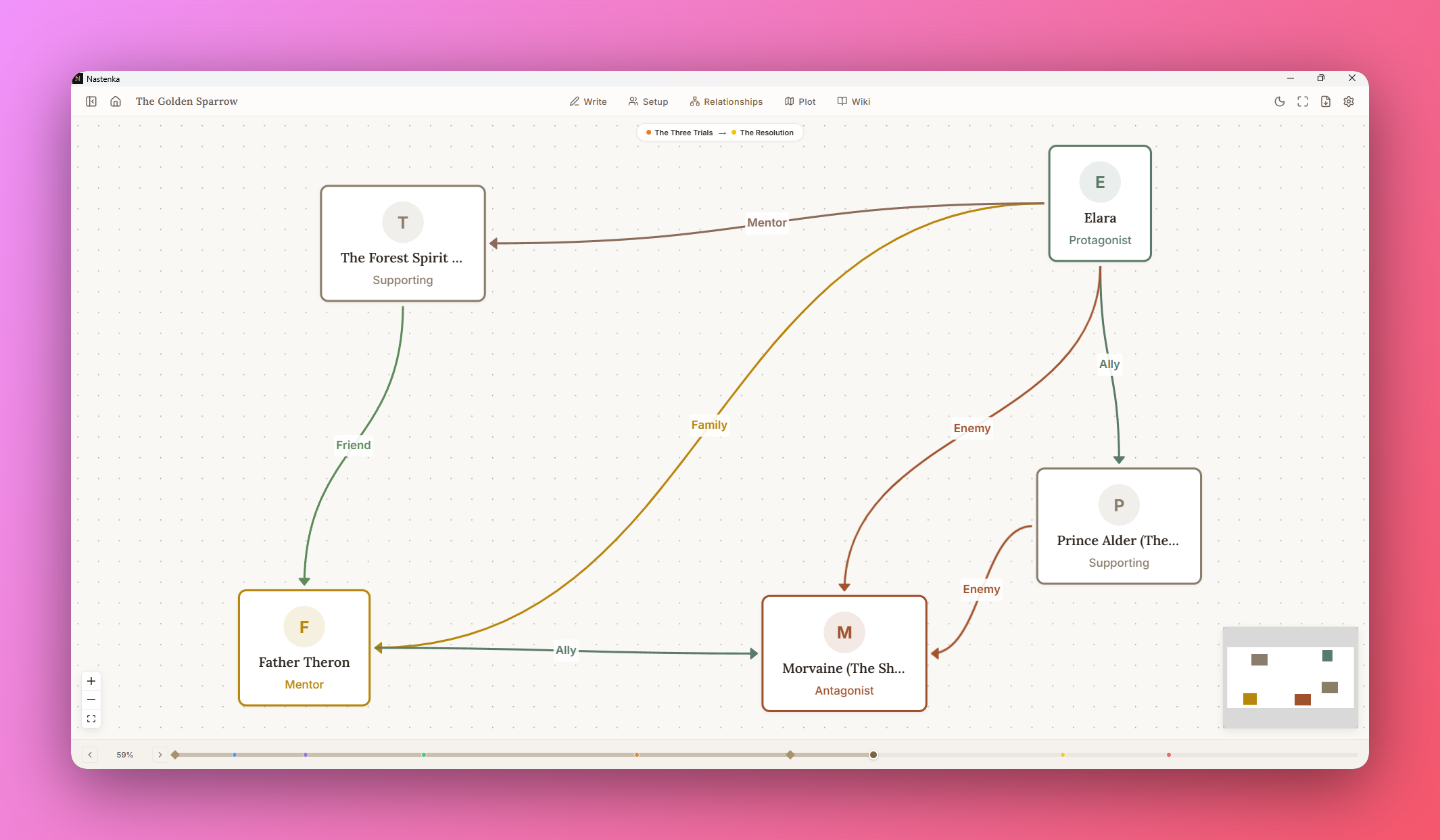 Nastenka — Novel Writing Software gallery image