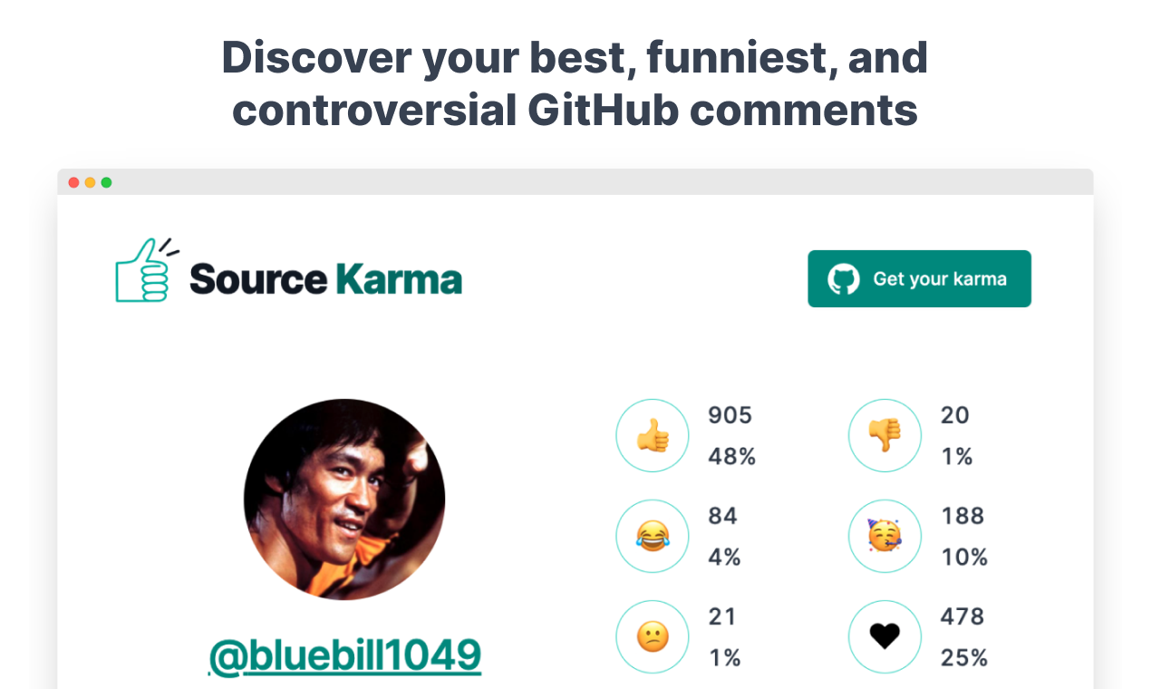 Source Karma gallery image