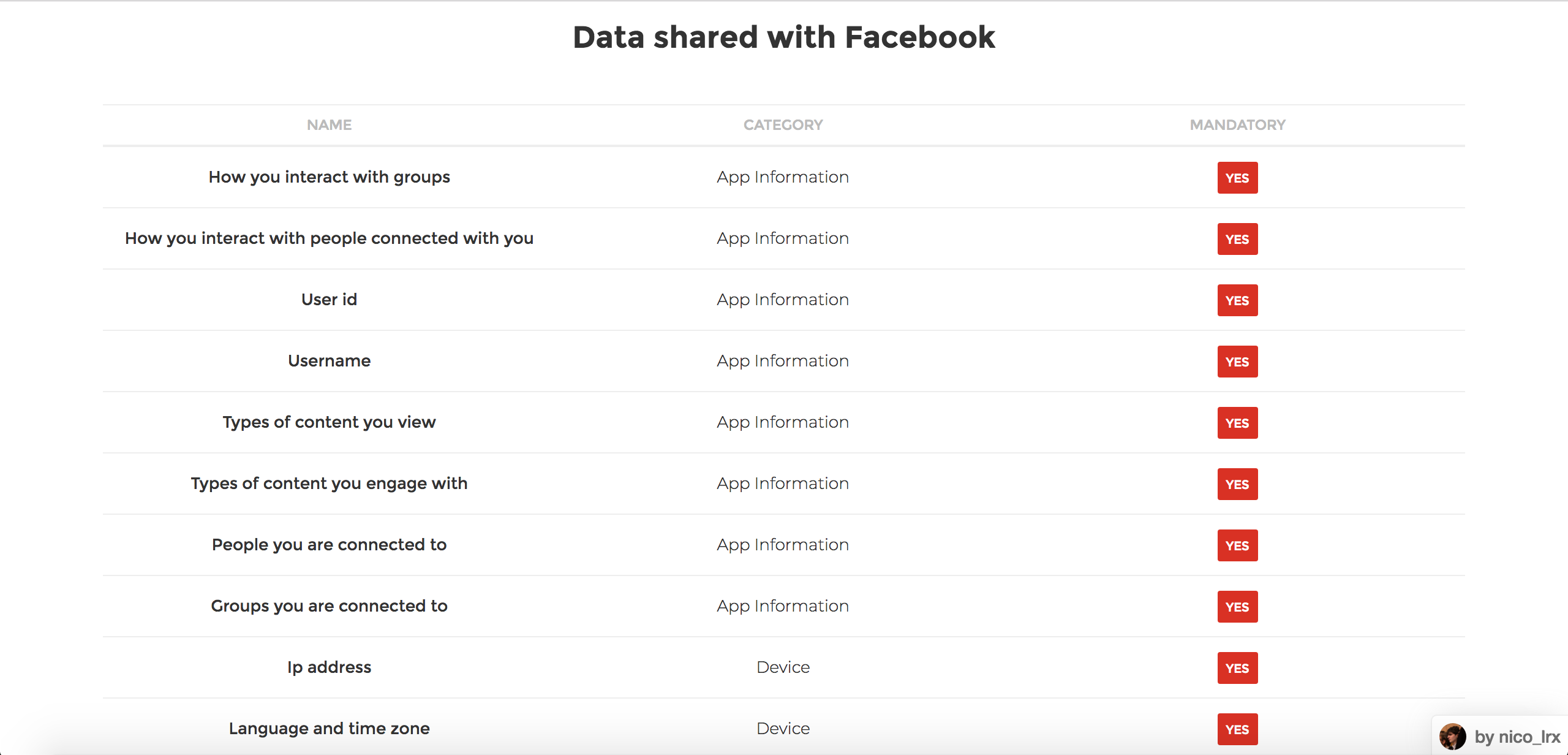 PrivacyAngel gallery image