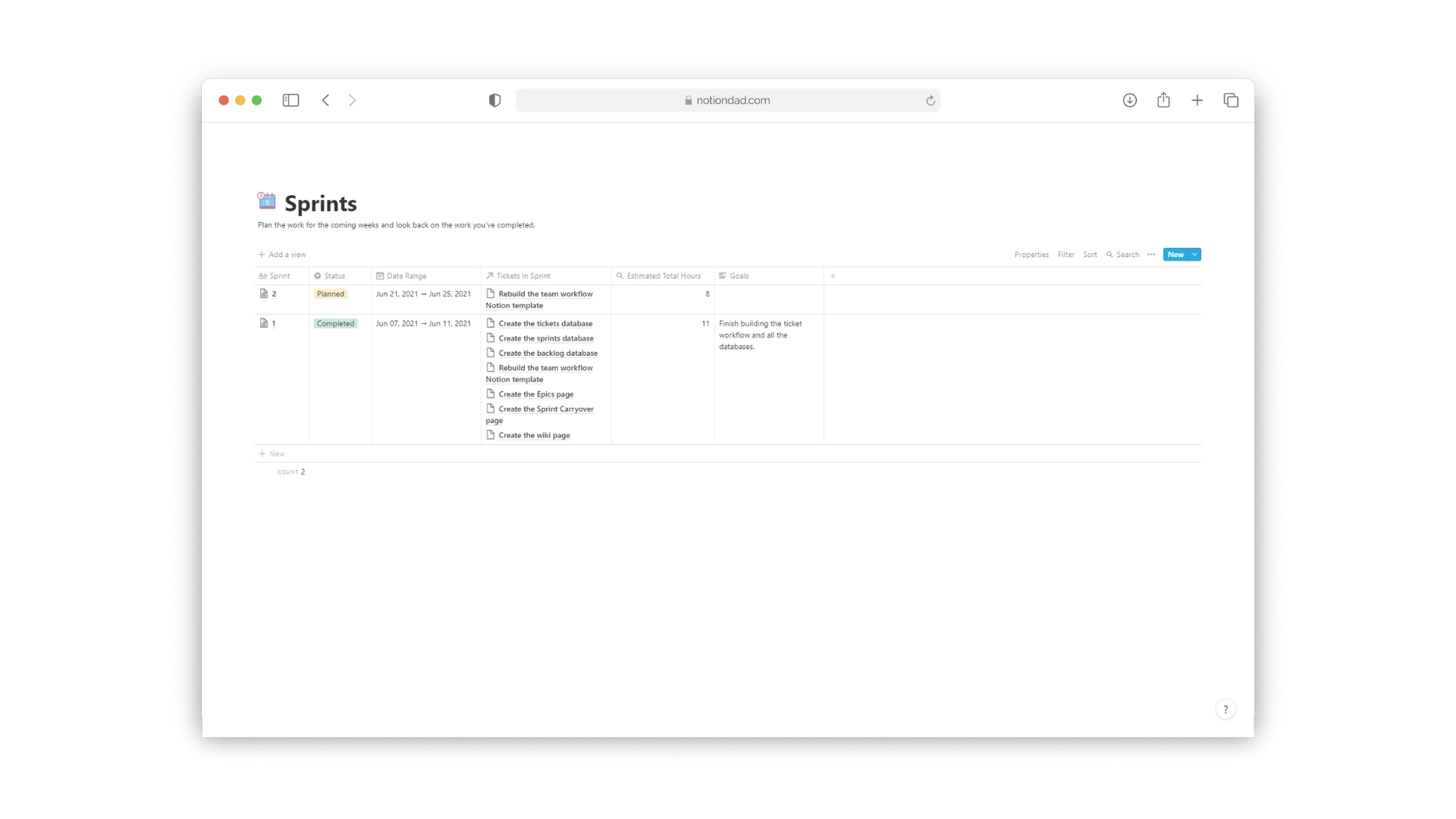 Project Management gallery image