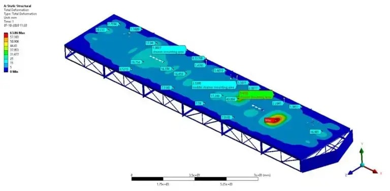 Média Superior Jetties LLP - Fabricant de quais modulaires supérieurs, pontons de pompage 1
