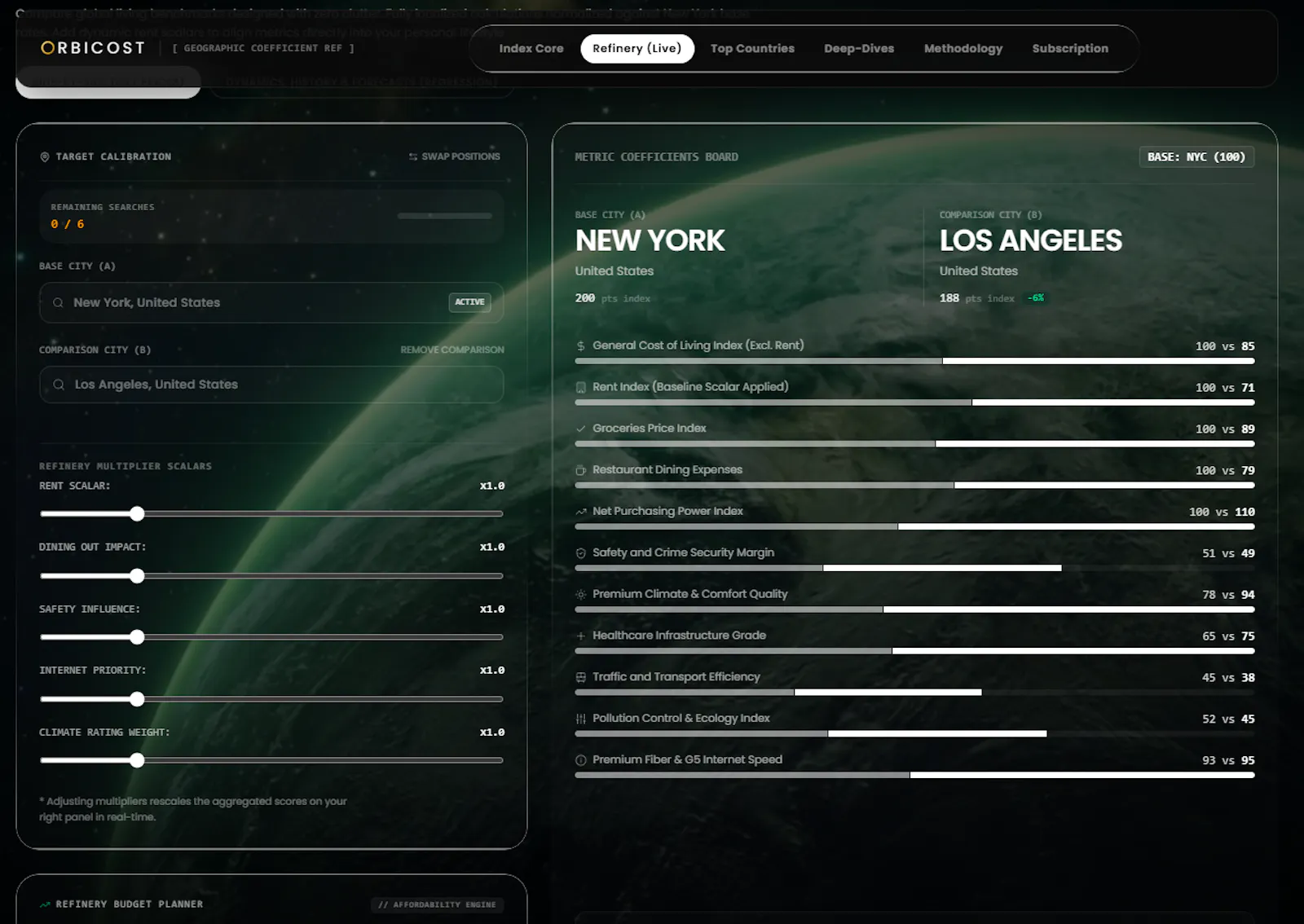 orbicost screenshot 2