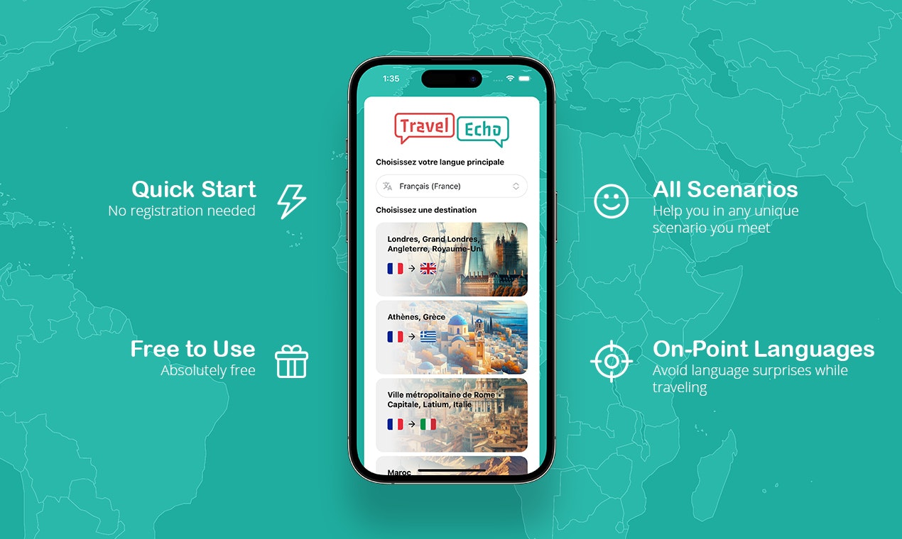 startuptile Travel Echo-Your AI-powered phrasebook