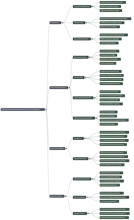 Grokkit: A Unified Framework Grokked NN gallery image