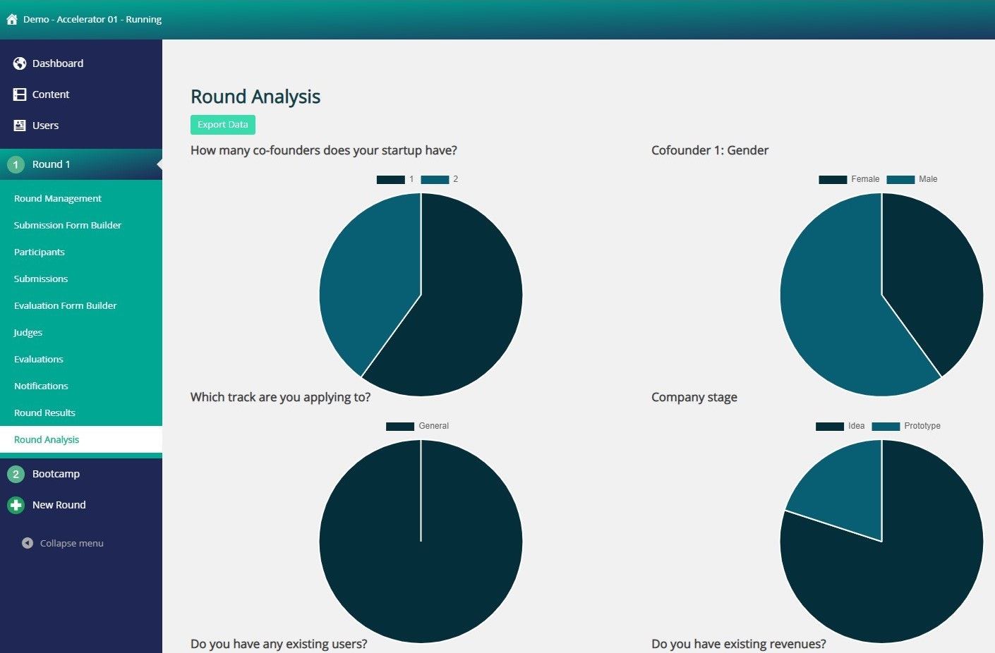 Untap Compete gallery image