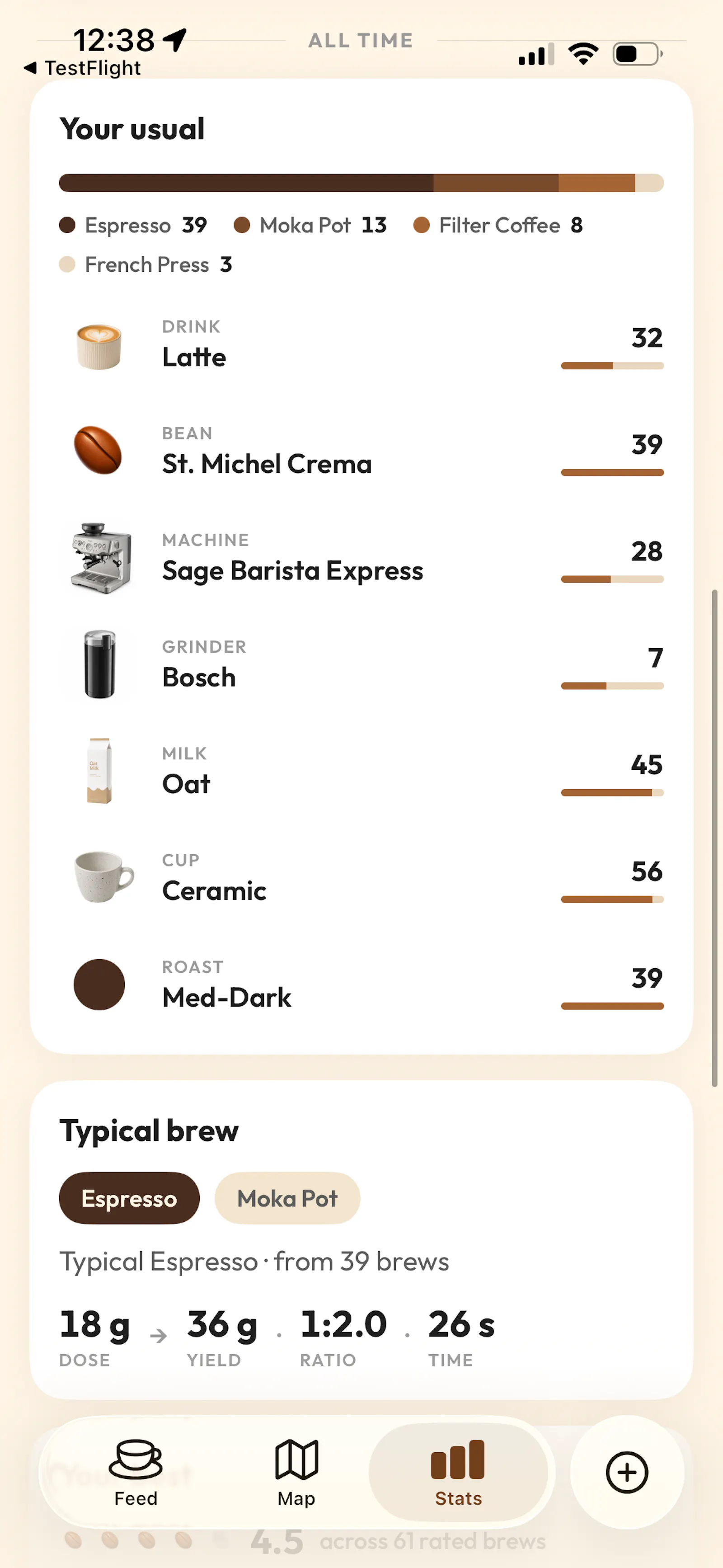 Koffeelab: Your coffee journal screenshot 10