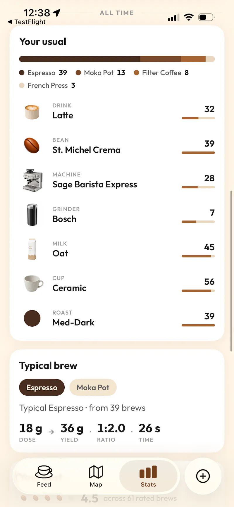 Koffeelab: Your coffee journal screenshot 10