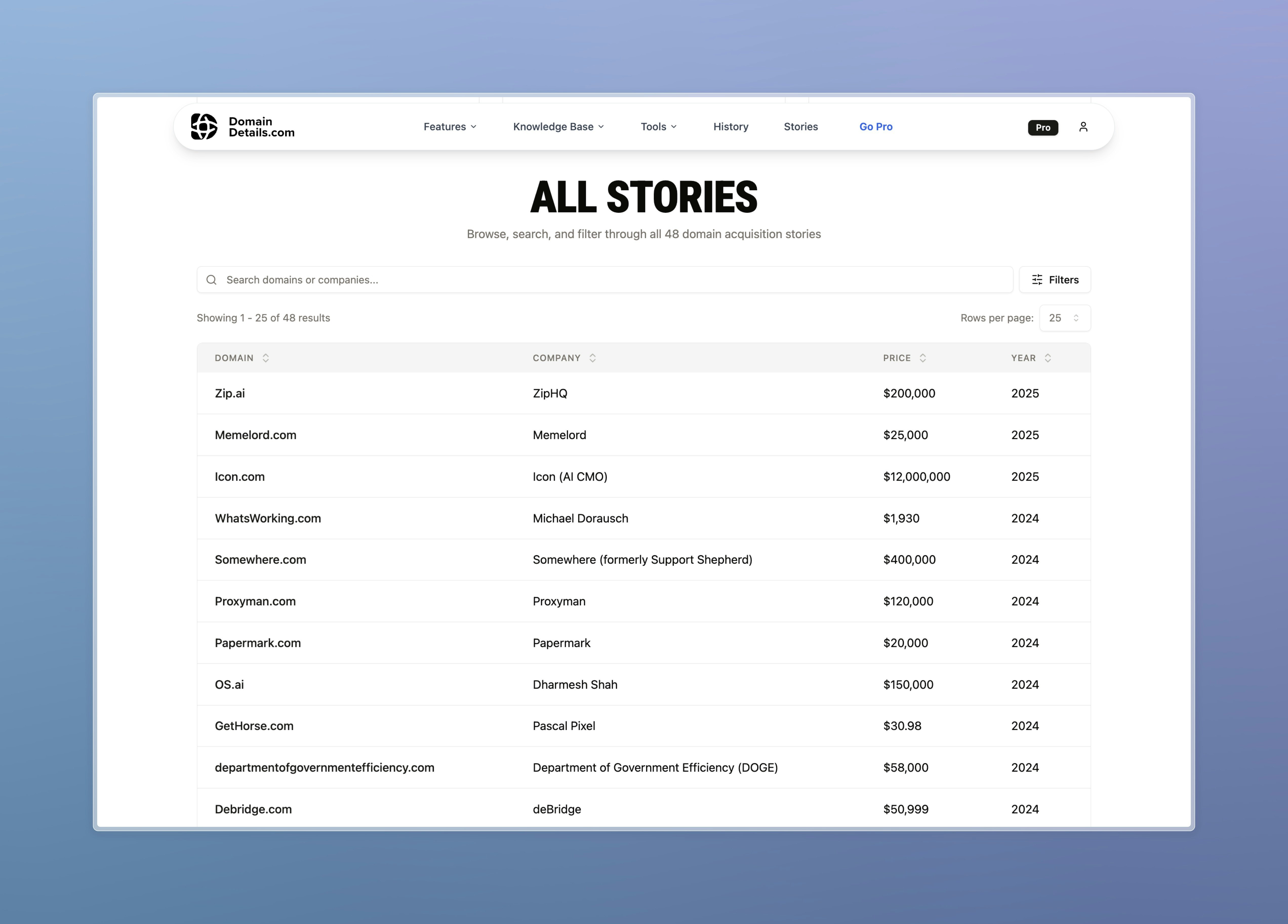 Domain Stories - Big Domain Sales Tales - Screenshot 2 preview