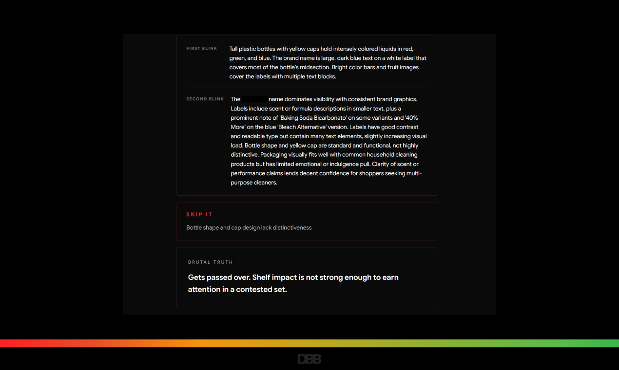 DBB Score gallery image