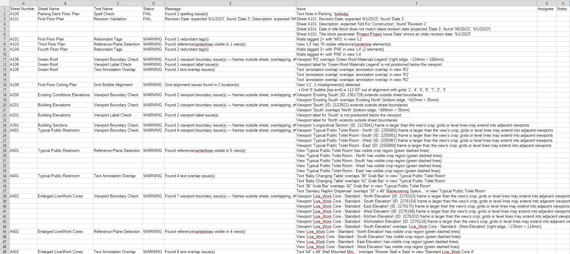 Document Controller gallery image