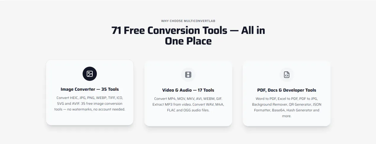MultiConvertLab gallery image