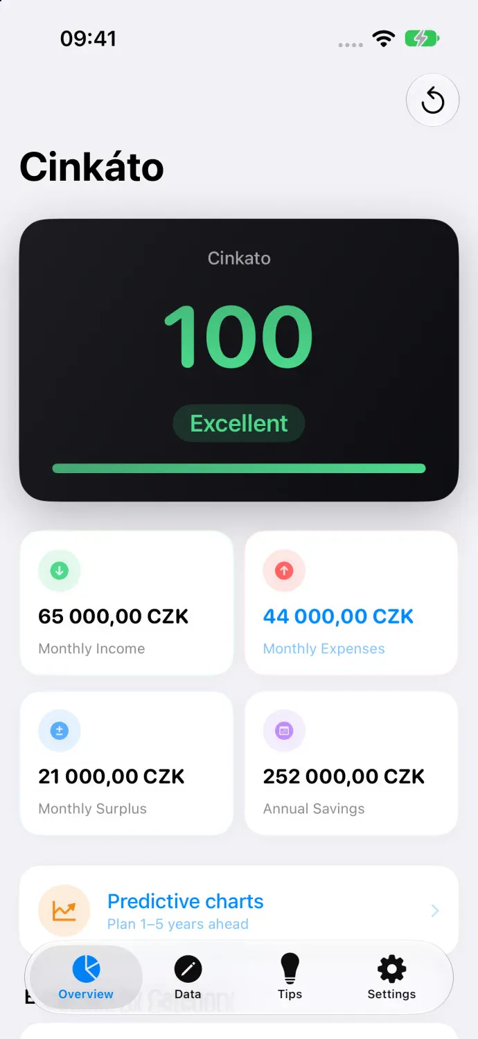 Cinkáto gallery image
