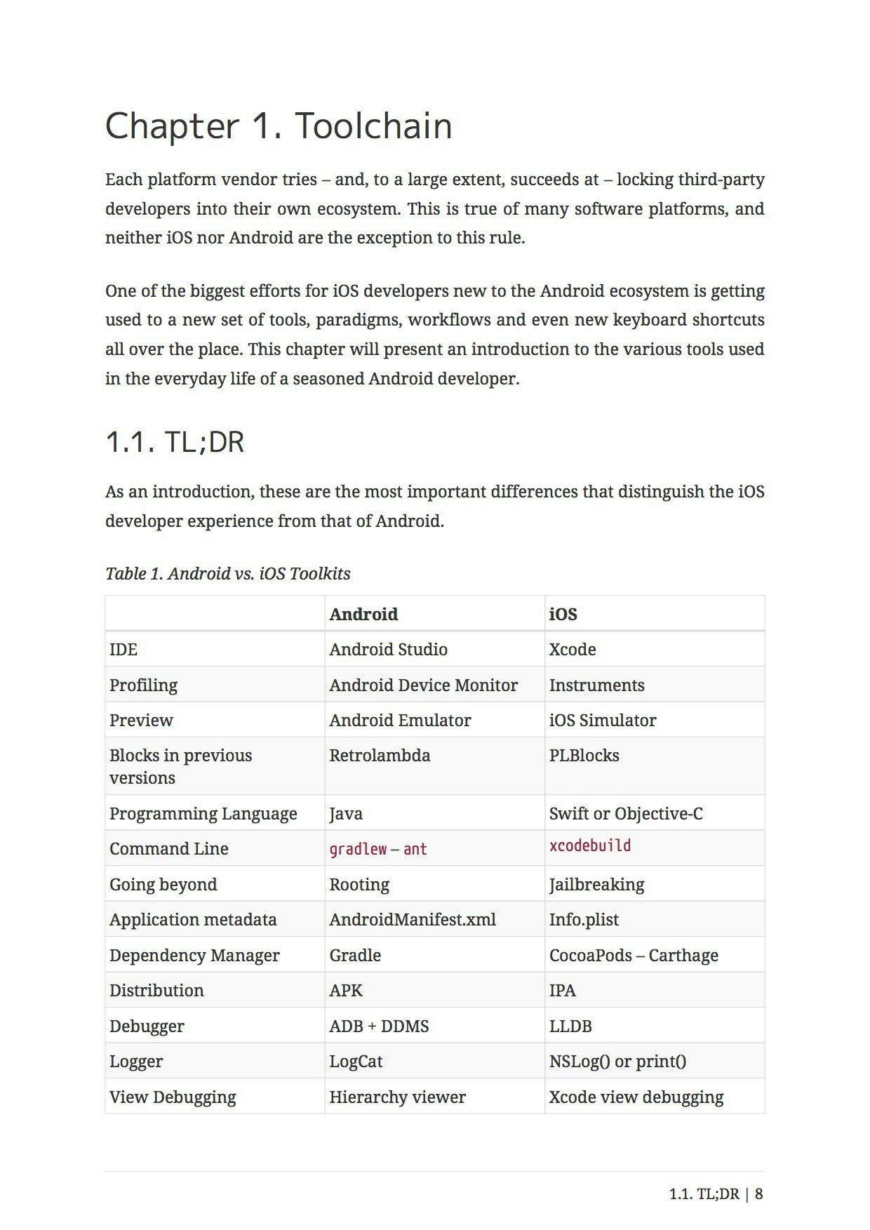 Android for iOS Developers – A Step by Step Guide, First Edition gallery image