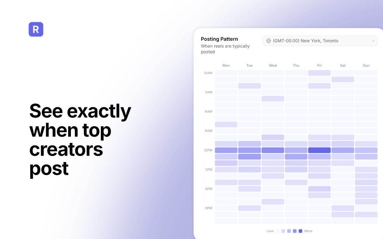 Reelyzer gallery image