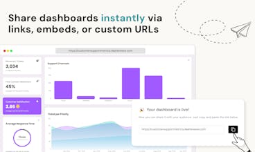 Dashbreeze gallery image