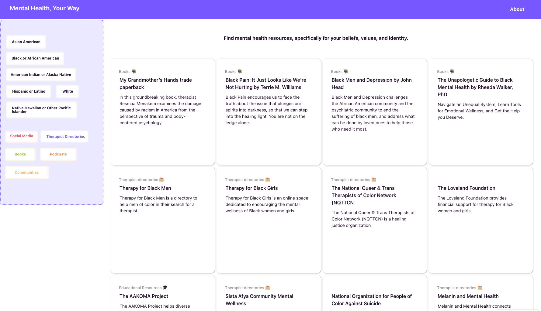 Mental Wellness, Your Way gallery image