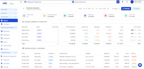 LKG for Billing gallery image