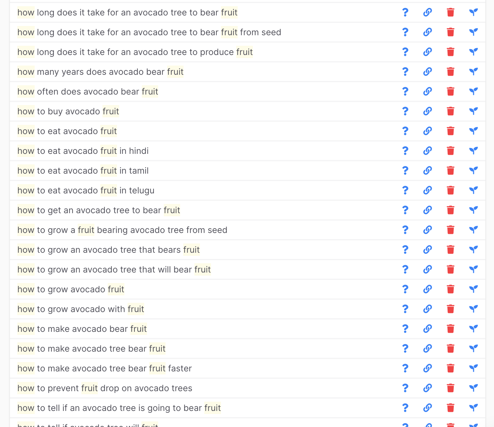 Grow Keywords gallery image