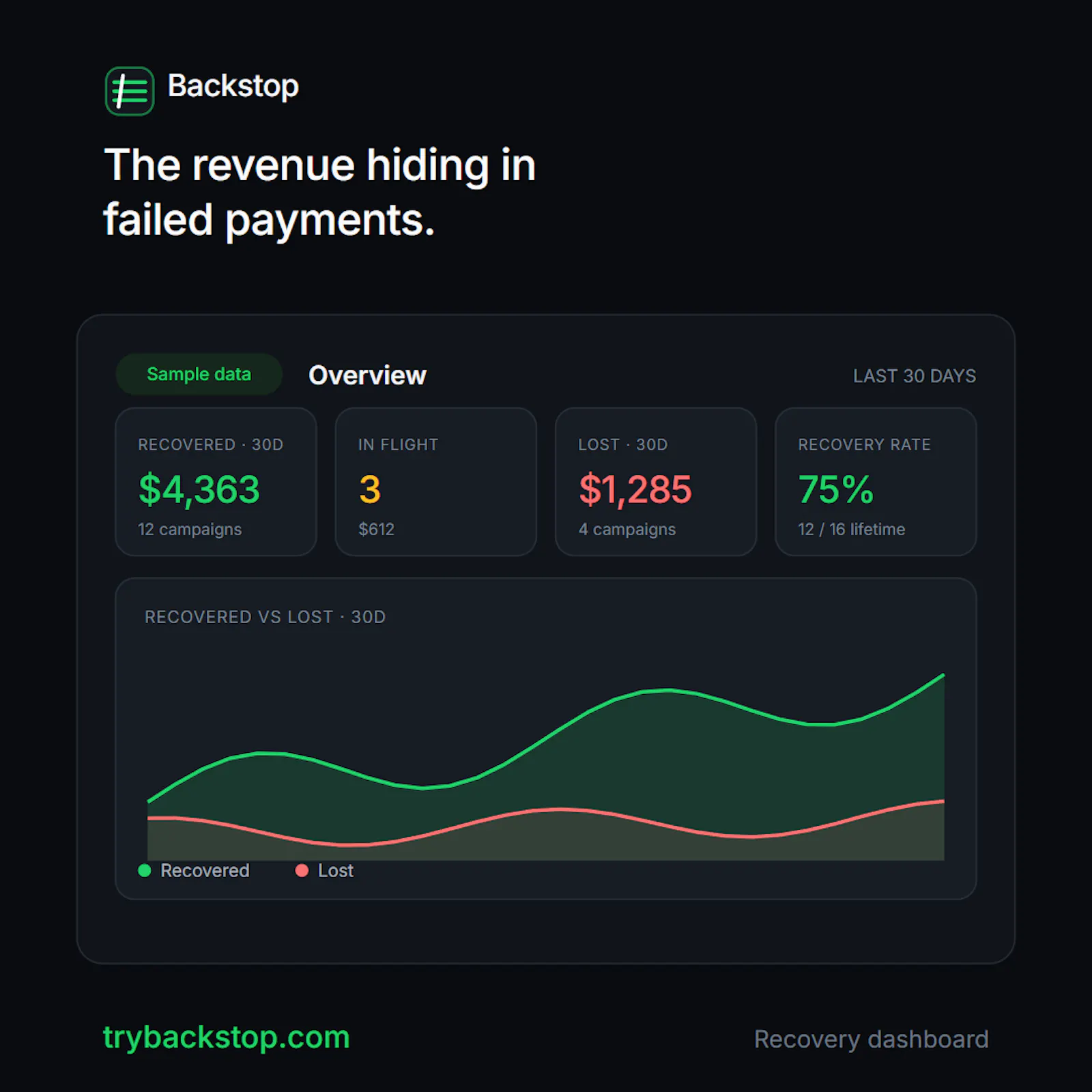 Backstop screenshot 1