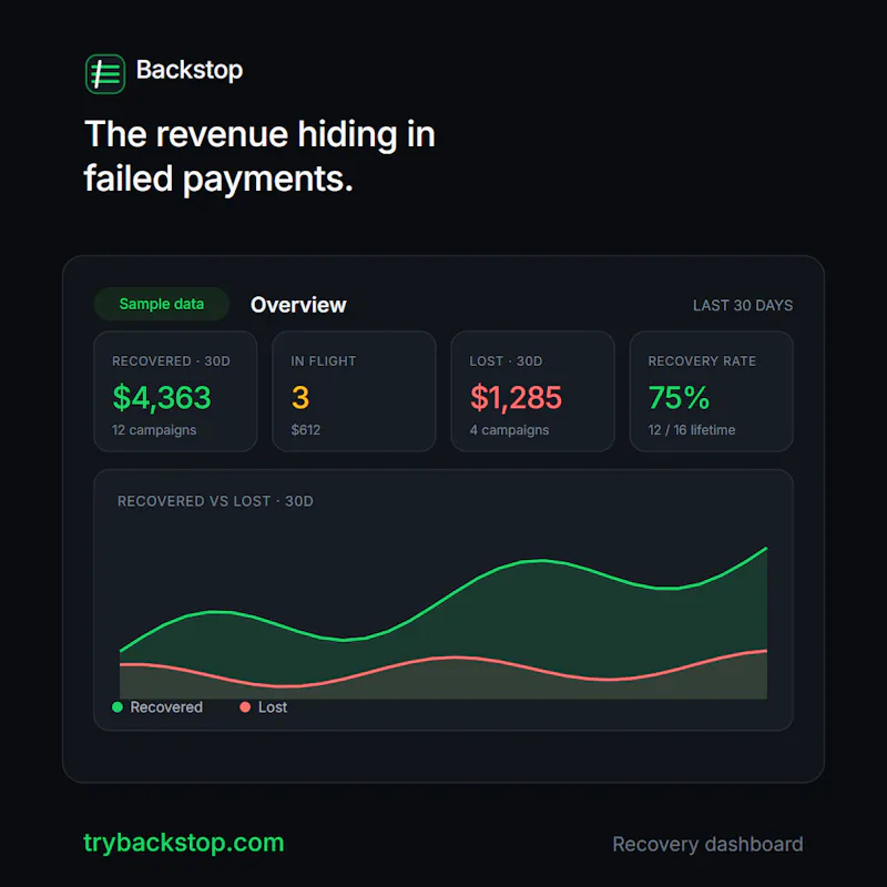Backstop screenshot 1