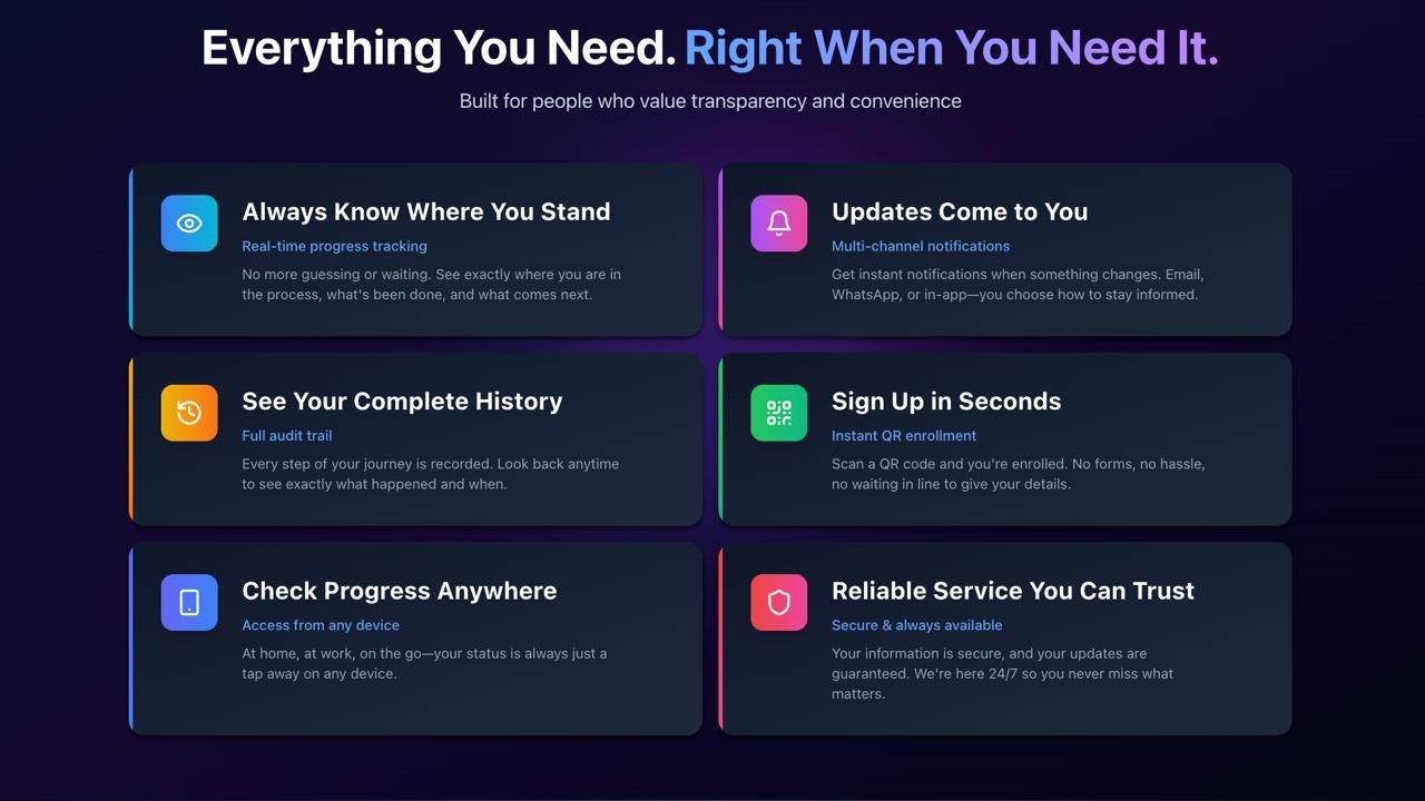 StatusAt - Screenshot 2 showing product features and functionality