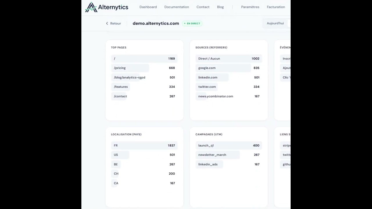 Alternytics gallery image