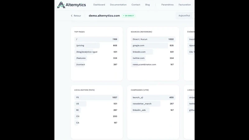 Alternytics screenshot 1 (video preview)