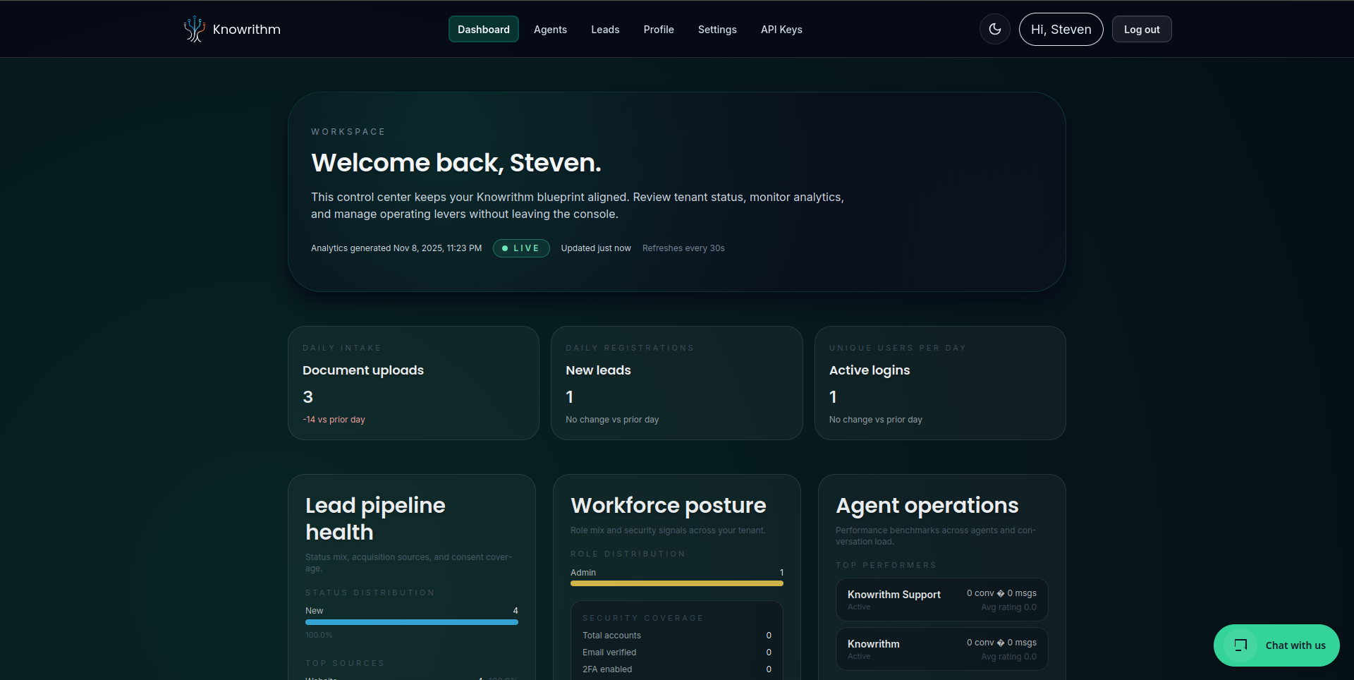 Knowrithm gallery image