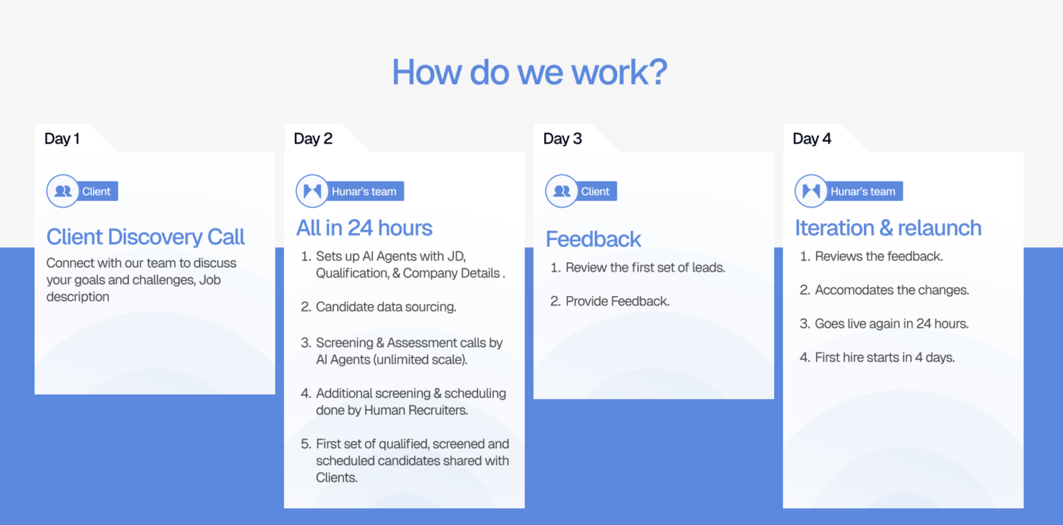 Hunar.ai gallery image