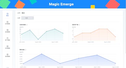 Magic Emerge gallery image